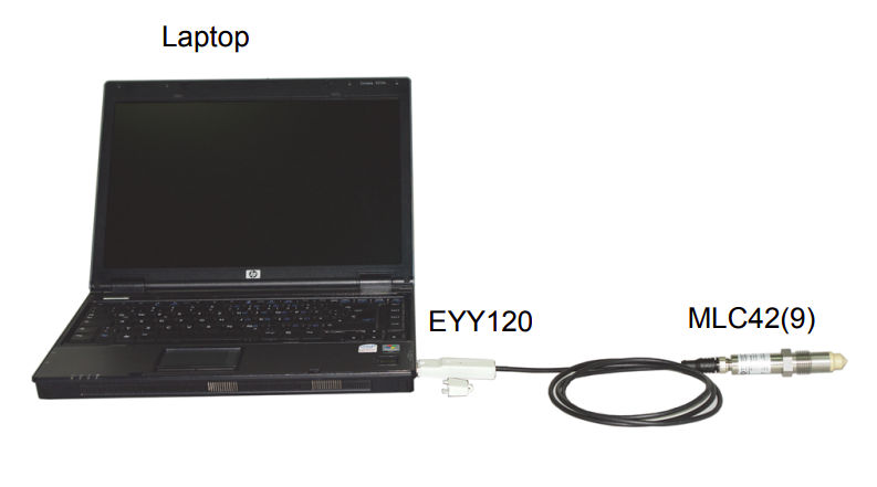 Устройство программирующее MARTENS ELEKTRONIK EYY120 Устройства сопряжения #1