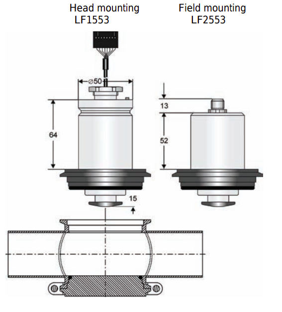 MARTENS ELEKTRONIK LF1553-C0.1-DN25-03 Стандарты калибровочные #2