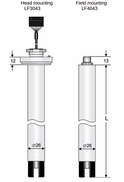 Ячейка проводимости измерительная MARTENS ELEKTRONIK LF3043-C0.5-500 Стандарты калибровочные #2