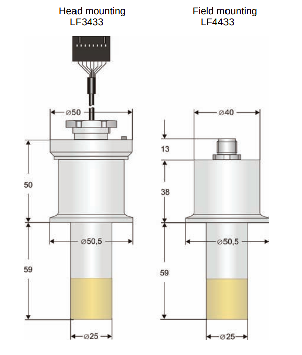 Ячейка проводимости измерительная MARTENS ELEKTRONIK LF3433-C0.4-00 Кондуктометры #2