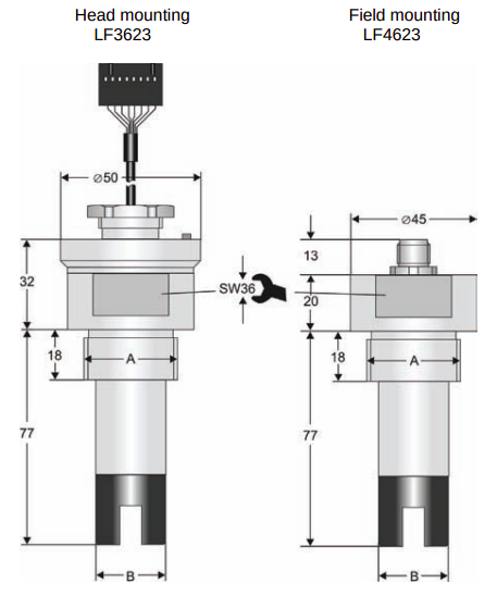 Ячейка проводимости измерительная MARTENS ELEKTRONIK LF3623-C0.5-G3/4A-00 Стандарты калибровочные #2