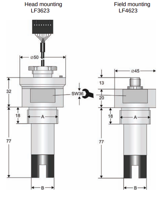 Ячейка проводимости измерительная MARTENS ELEKTRONIK LF4623-C0.5-G3/4A-00 Стандарты калибровочные #2