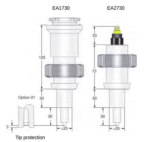 MARTENS ELEKTRONIK EA2730 pH-метры #2